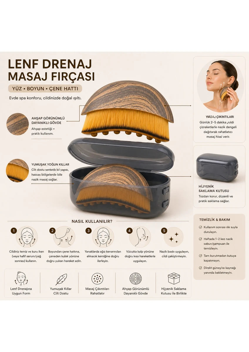 Lumamarkt™ Lenf Masaj Fırçası